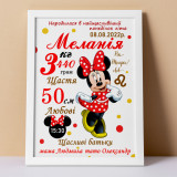 Дитяча метрика для дівчинки Мінні Маус