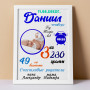 Метрика для дитини з фото