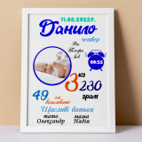 Метрика для дитини з фото